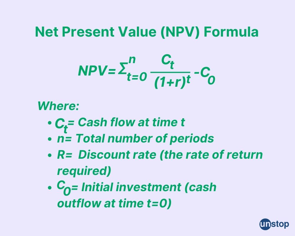 NPV formula explained 