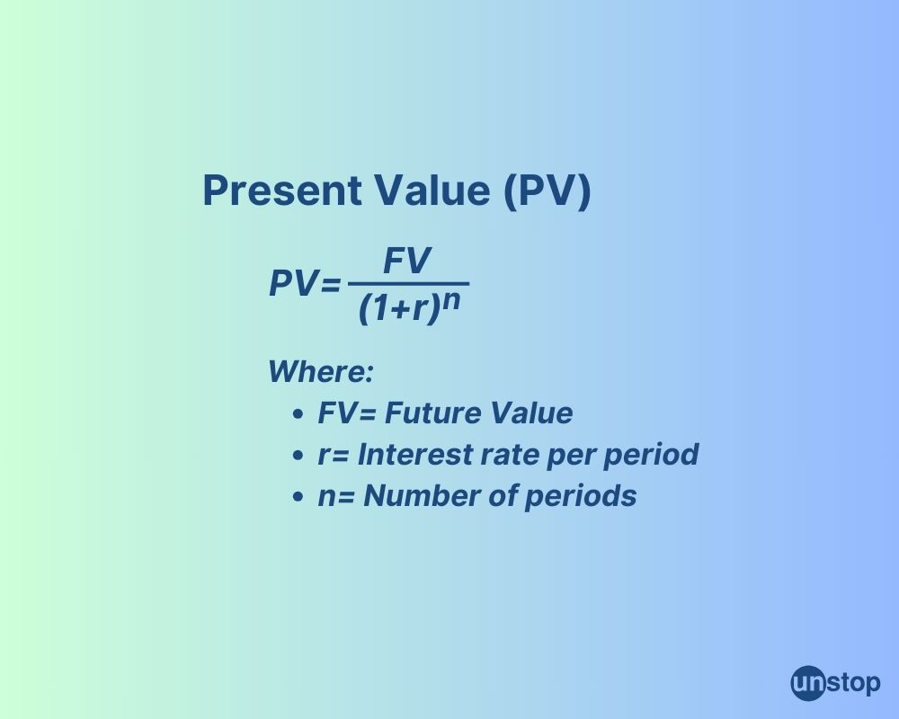 Present TVM formula 