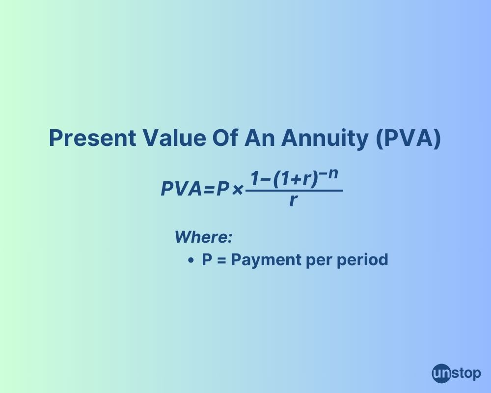 Present value of annuity TVM 