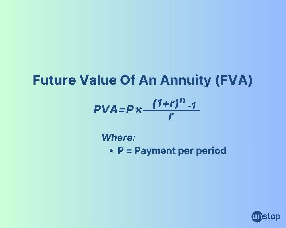 Future value of annuity TVM  formula 