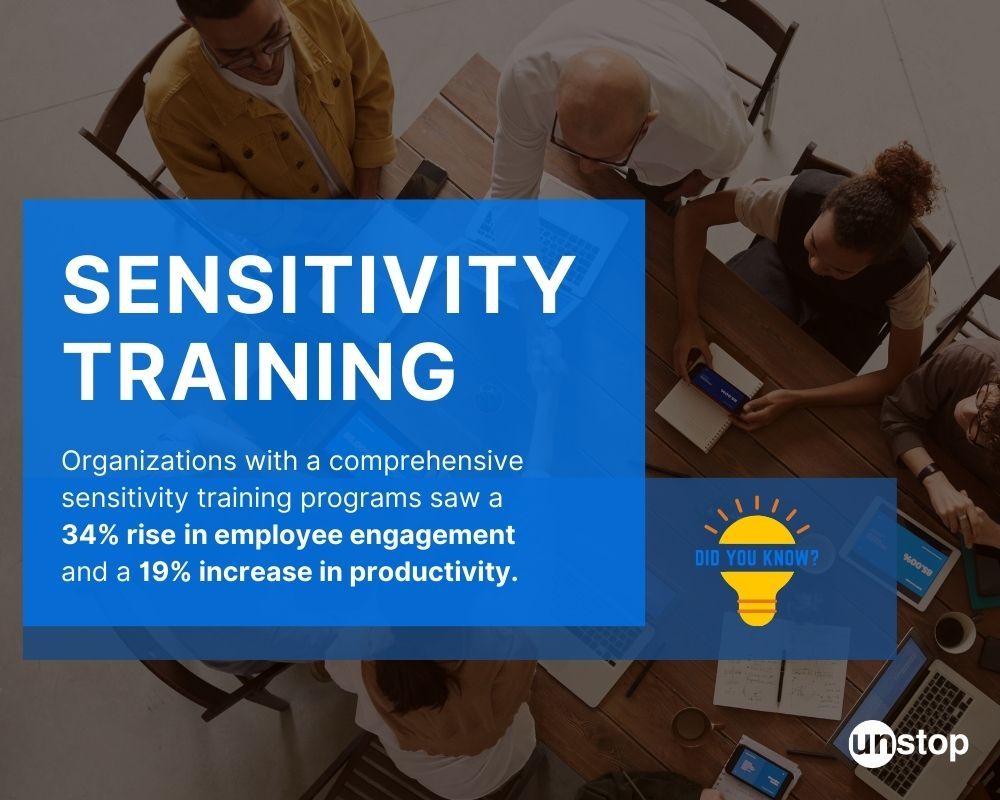 Facts about sensitivity training