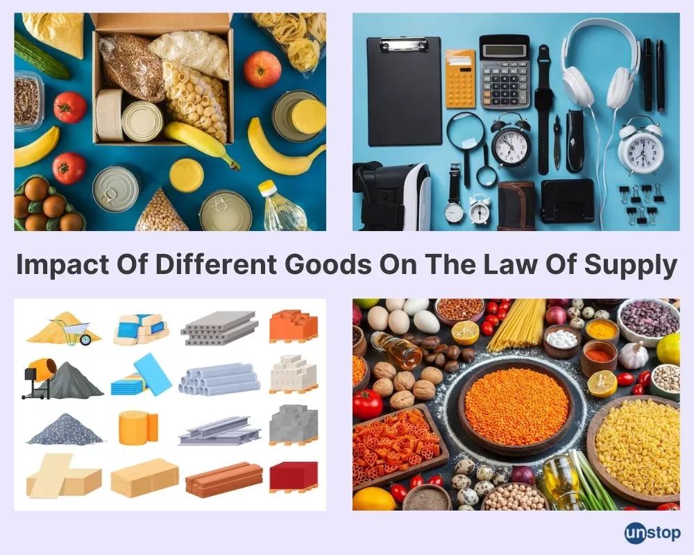 Types of goods in supply and demand 