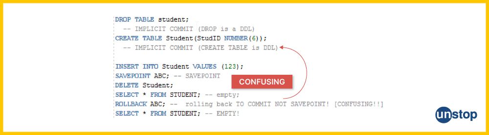 Rollback statement in PL/SQL