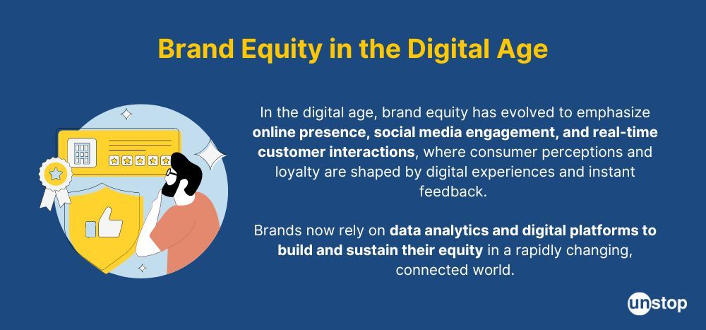 Brand Equity in Digital Age