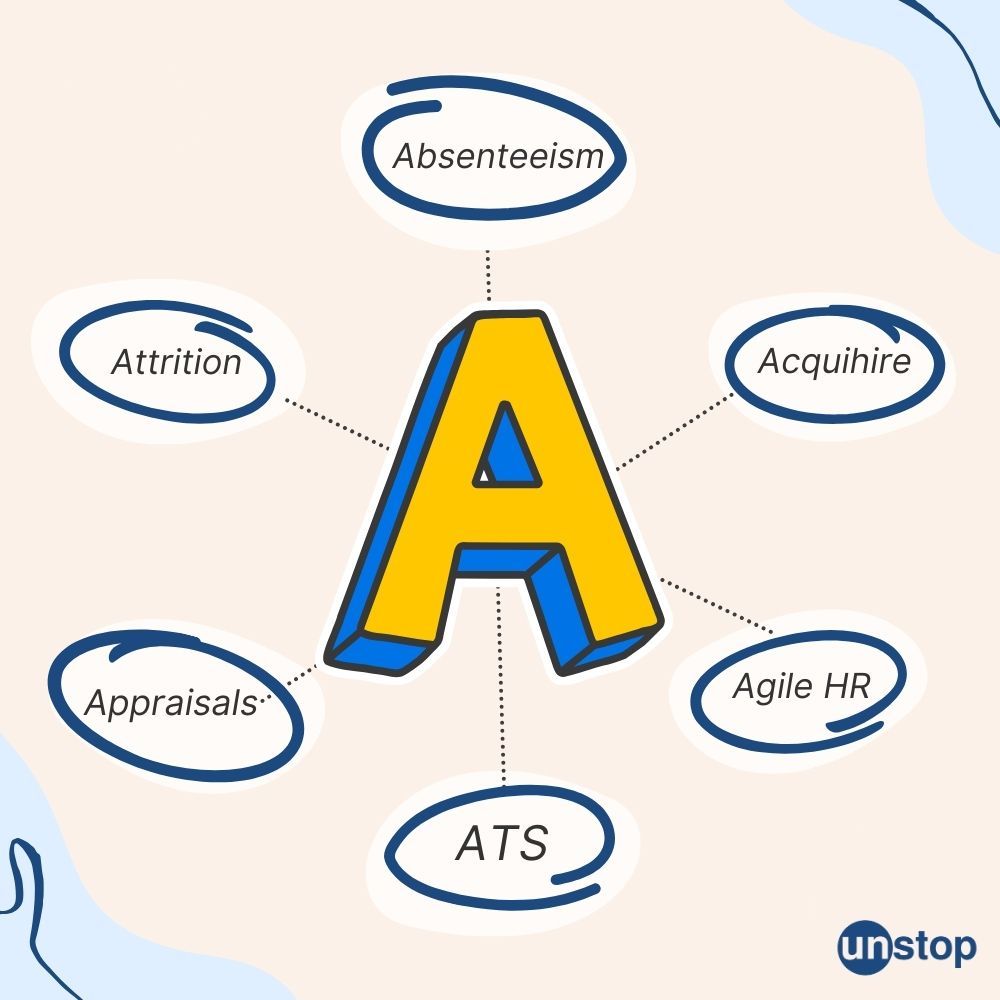 HR terms starting from the letter A