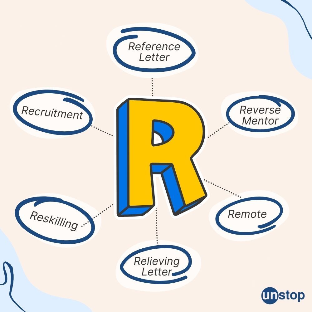 HR terms starting from the letter R