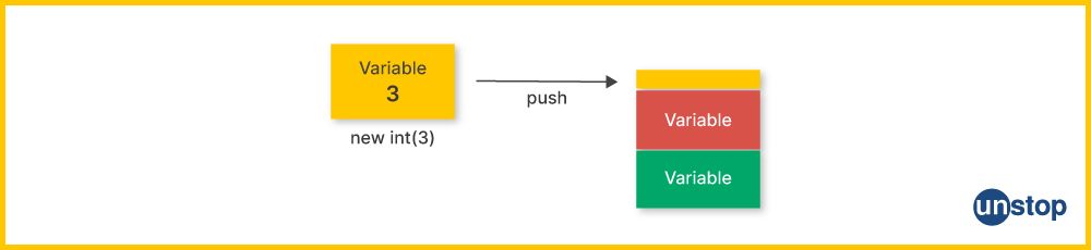 example of new operator in c++