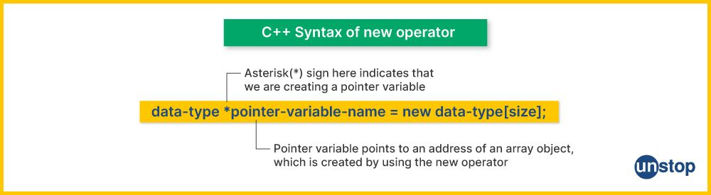 syntax of new operator in c++