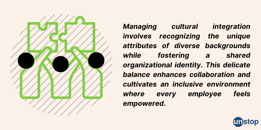 Managing Cultural Integration during M&A