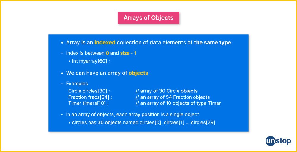 array of objects in c++