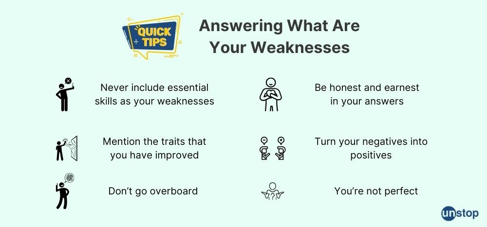 Tips to answer what are your weaknesses