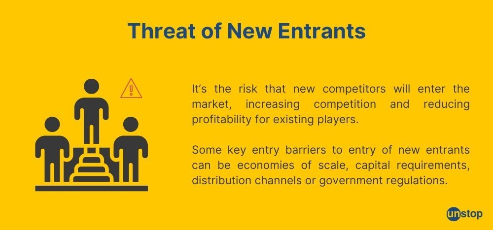 What are threats to new entrants