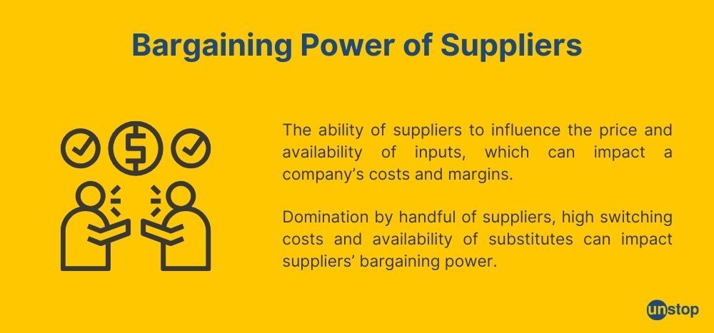 Bargaining power of suppliers explained