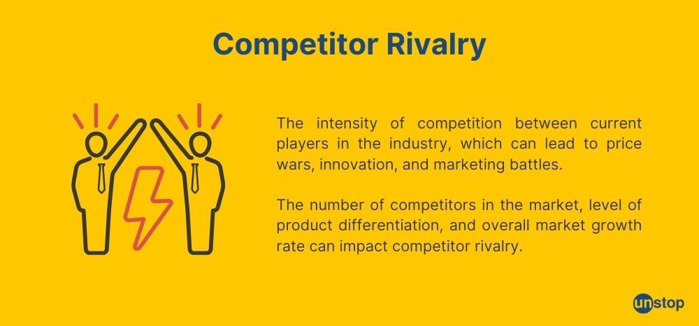 Decoding competitor rivalry