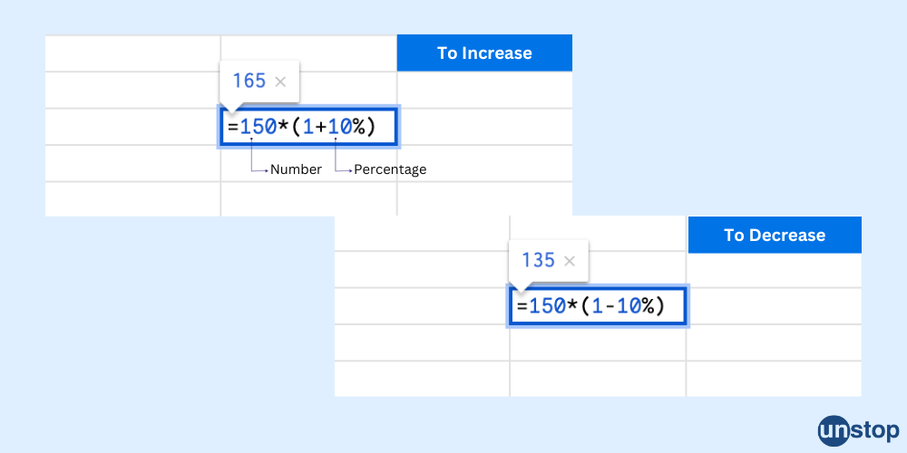 Calculating Percentage Increase or Decrease in Excel