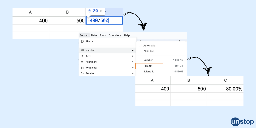 Finding What Percentage One Number Is of Another in Excel