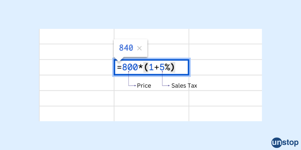 Calculating the Total Including a Percentage in Excel