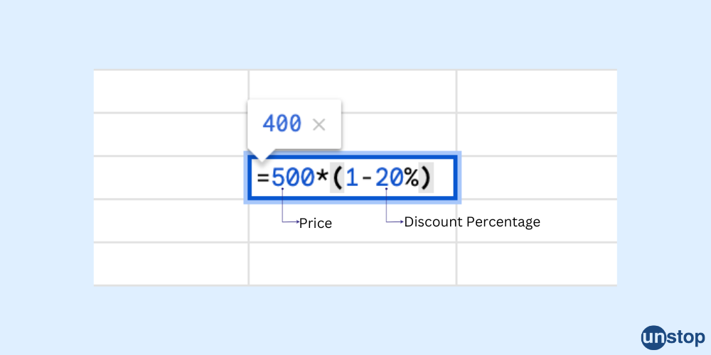 Applying a Percentage Discount to a Price in Excel