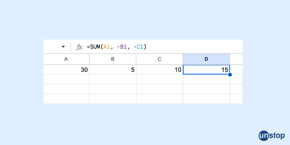 Subtract Using SUM Function