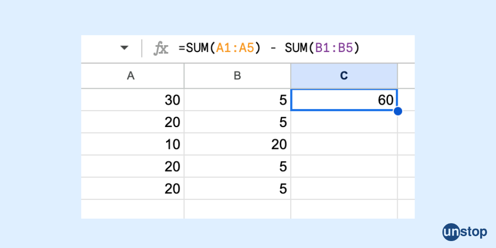 Subtracting Entire Ranges