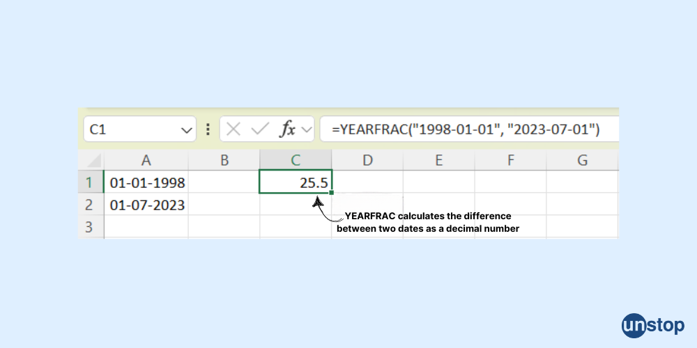 YEARFRAC Function in Excel