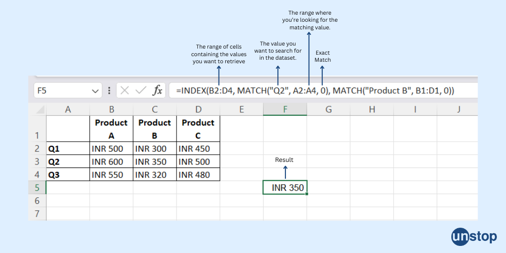 Two-Way Lookup Using INDEX MATCH