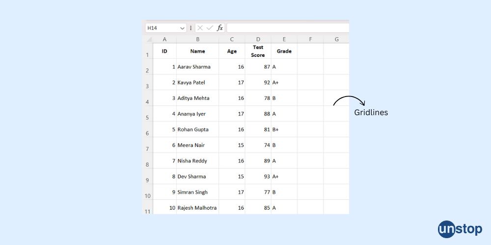 What are gridlines?