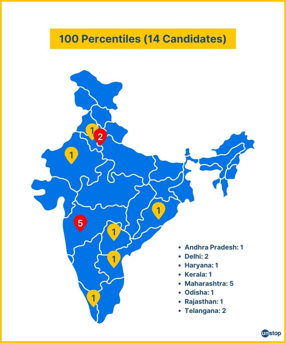 CAT 2024 Result: Map showing geographical spread of 100 percentilers