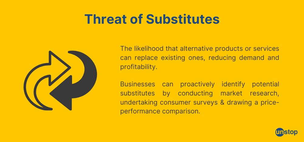 Porter's 5 Forces: Comprehensive Guide To This Analytical Tool