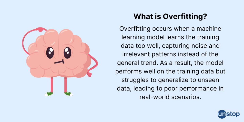 Overfitting in Machine Learning