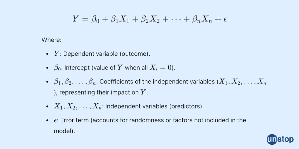 Multiple Linear Regression