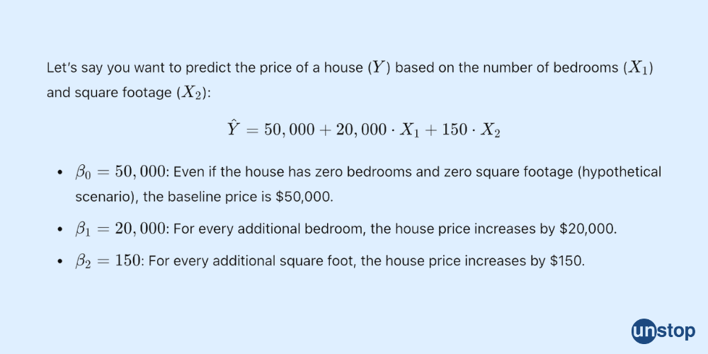 Multiple Linear Regression Using Example