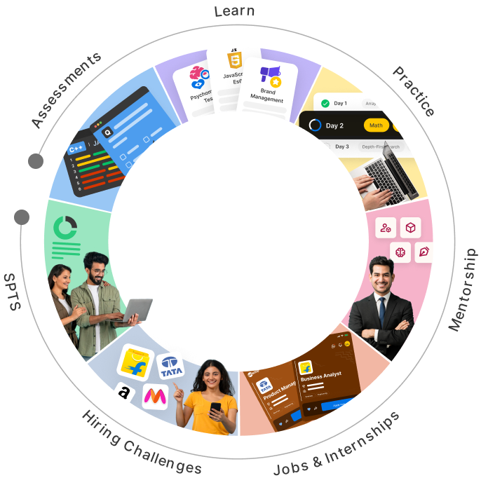 Unstop - Competitions, Quizzes, Hackathons, Scholarships and ...
