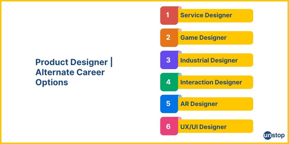 Alternates for product designer career