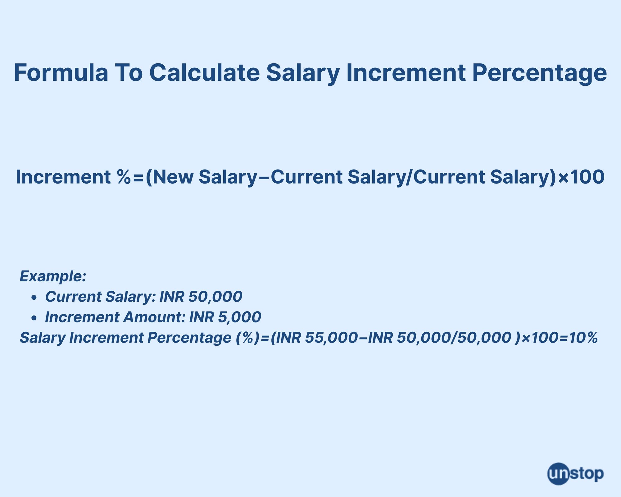Formula to calculate salary increment percentage 