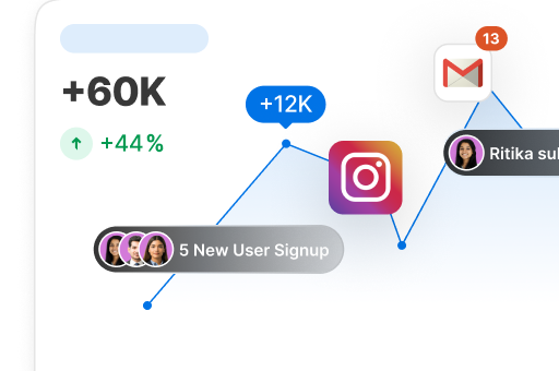 Data-Driven Insights