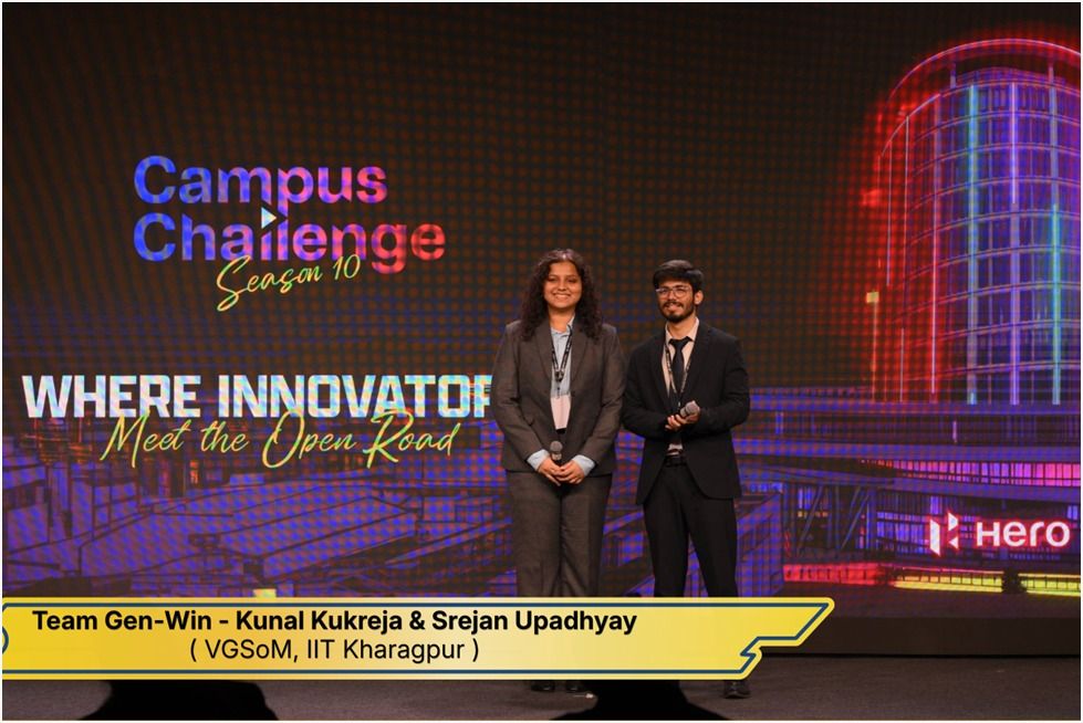 Hero Campus Challenge Season 10: Ideas, Intensity, and India’s Brightest Minds