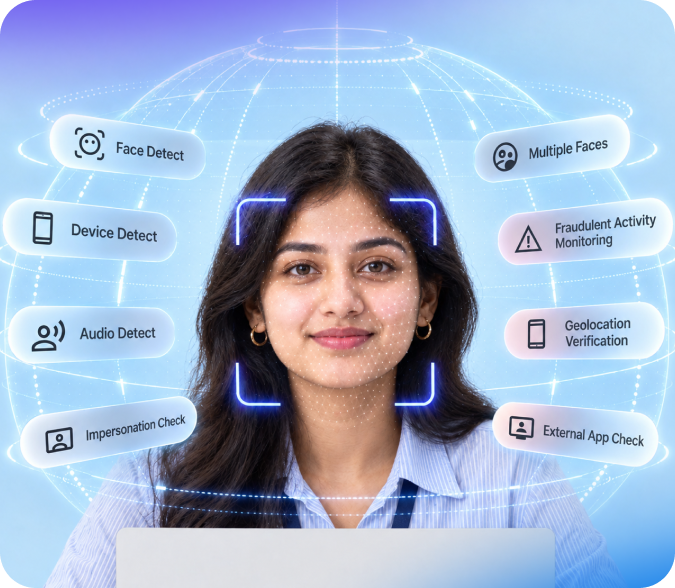Best online AI proctoring solution