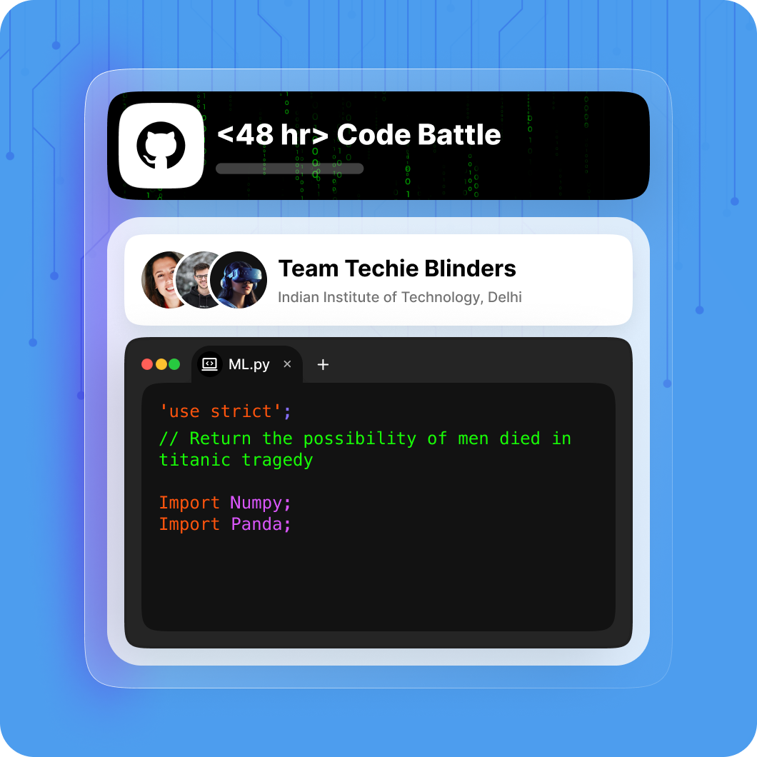 Execution & Automated Online Assessments