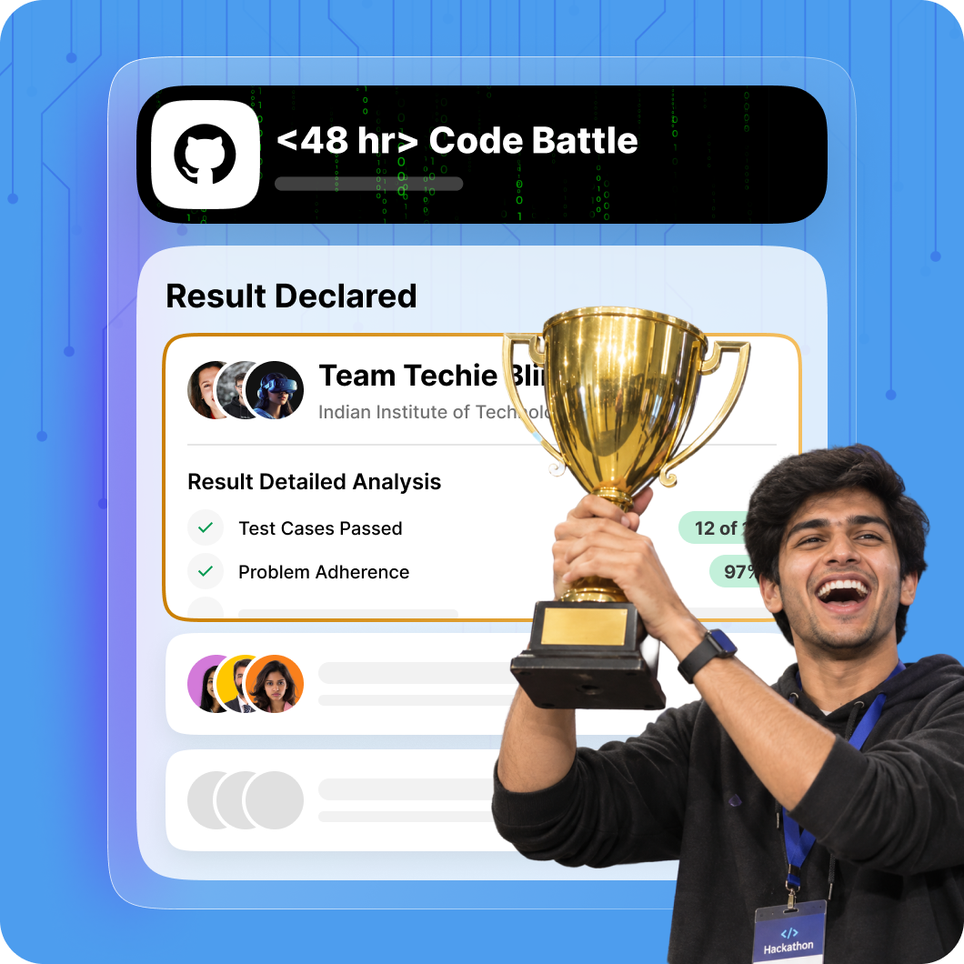 Results & Detailed Analytics