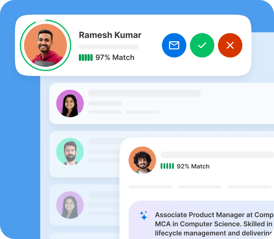 Company Profile & Reviews