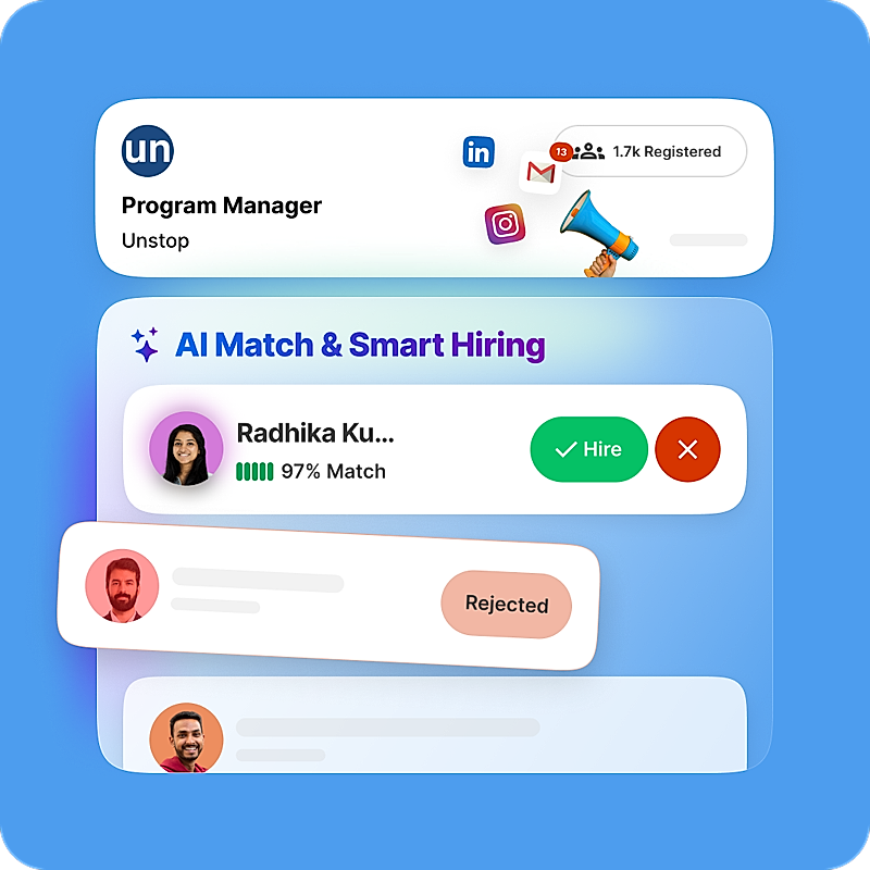 Targeted promotions, sourcing with AI match scores, and automated screening ensure applicants from right candidates.