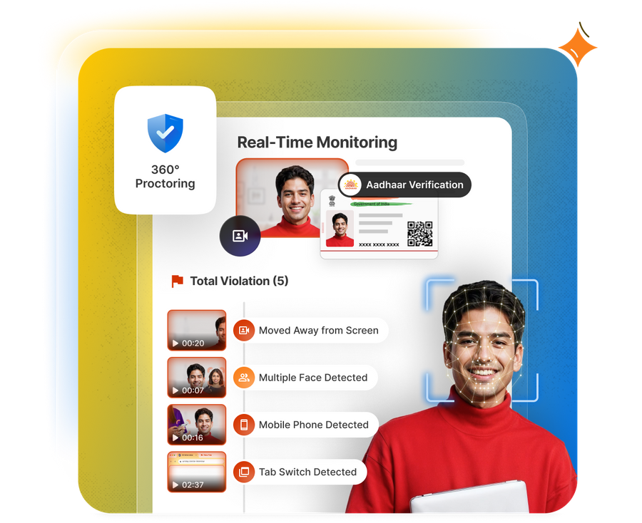 Unstop 360-Degree AI Proctoring Platform with live video monitoring, screen recording, and real-time alerts for cheating prevention in online assessments and virtual interviews.