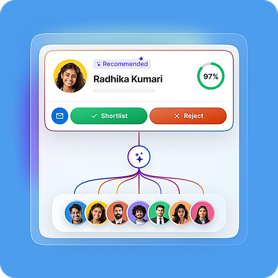 AI sourcing and automated screening solution on our technical tests platform lays a strong foundation for your role-based hiring campaigns.