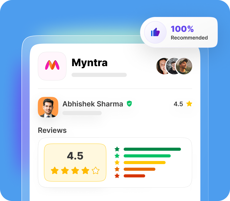  Ratings & Reviews That Speak Volumes