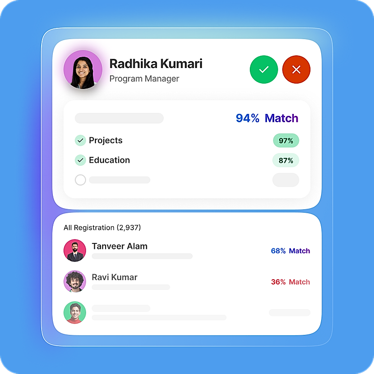Reducing Bias and Avoiding Bad Hires