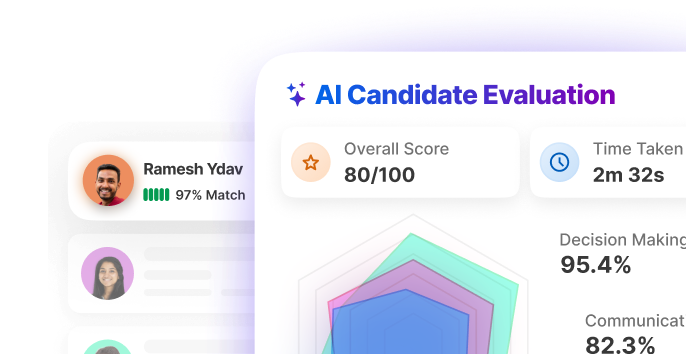 Smart evaluation and AI scoring on Unstop's quiz platform