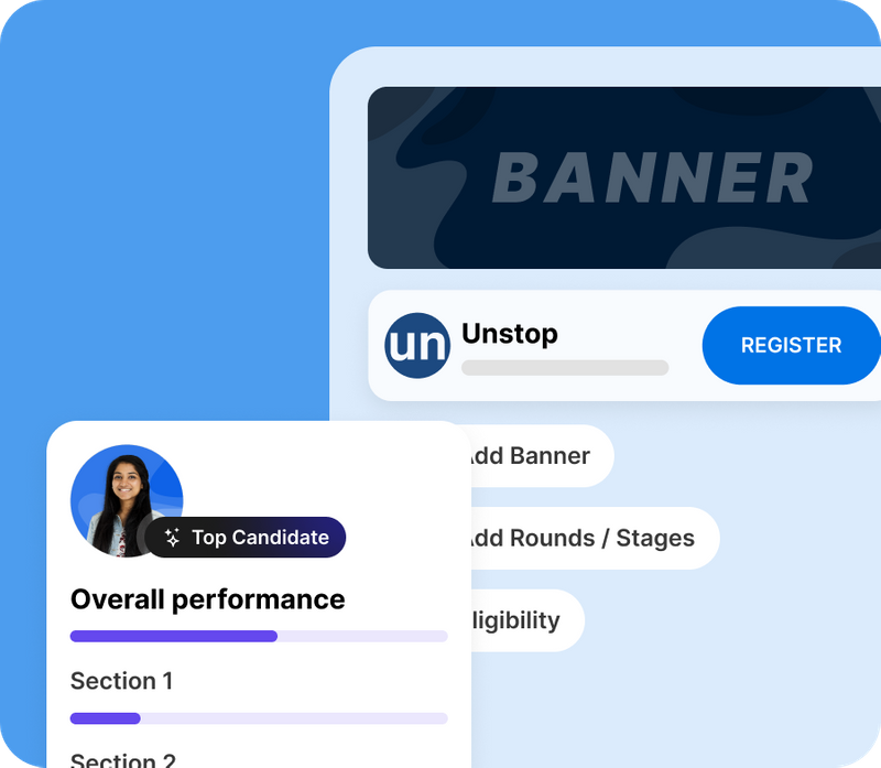 Candidate sourcing made easy with AI mapping, scoring, ranking, screening, and more