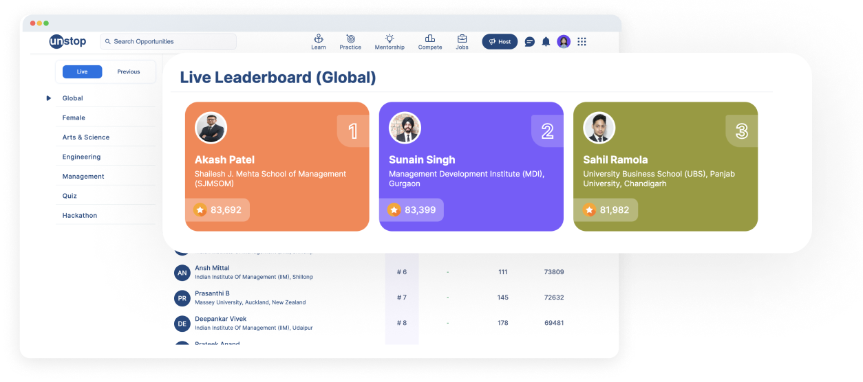 Leaderboard