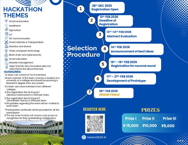 Unstop - Competitions, Quizzes, Hackathons, Scholarships and ...
